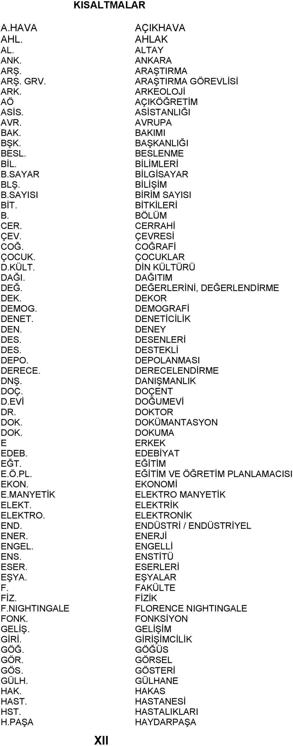 DEĞERLERİNİ, DEĞERLENDİRME DEK. DEKOR DEMOG. DEMOGRAFİ DENET. DENETİCİLİK DEN. DENEY DES. DESENLERİ DES. DESTEKLİ DEPO. DEPOLANMASI DERECE. DERECELENDİRME DNŞ. DANIŞMANLIK DOÇ. DOÇENT D.