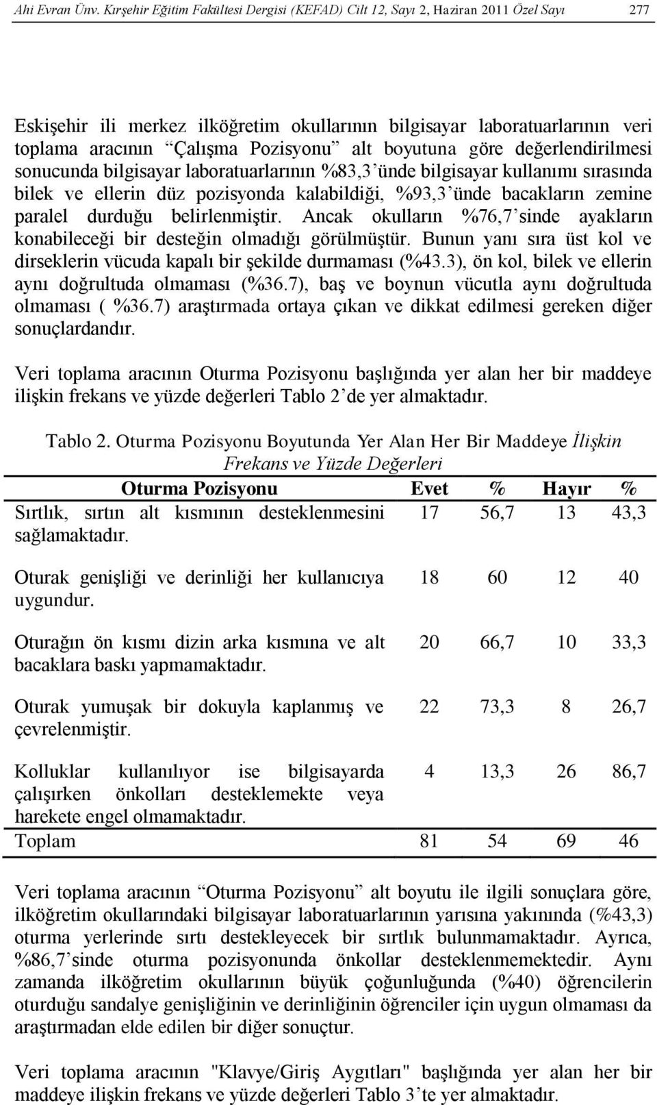 alt boyutuna göre değerlendirilmesi sonucunda bilgisayar laboratuarlarının %83,3 ünde bilgisayar kullanımı sırasında bilek ve ellerin düz pozisyonda kalabildiği, %93,3 ünde bacakların zemine paralel