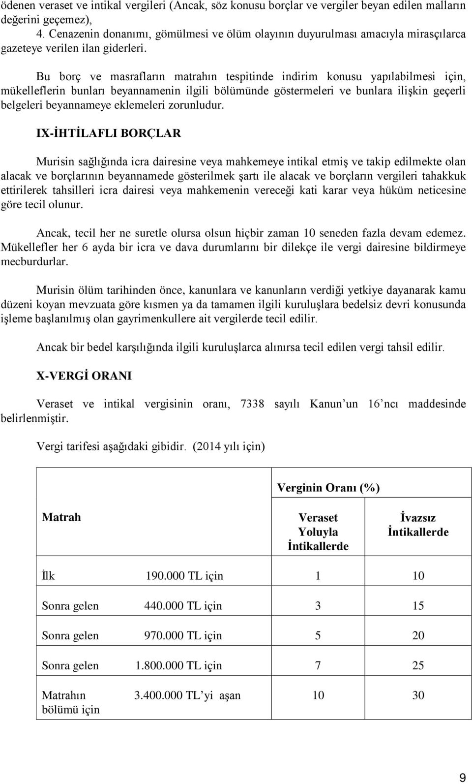 Bu borç ve masrafların matrahın tespitinde indirim konusu yapılabilmesi için, mükelleflerin bunları beyannamenin ilgili bölümünde göstermeleri ve bunlara ilişkin geçerli belgeleri beyannameye