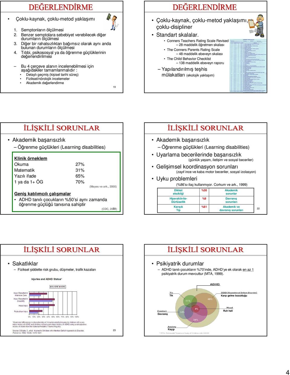 Tıbbi, psikososyal ya da öğrenme güçlüklerinin değerlendirilmesi Bu 4 çerçeve alanın incelenebilmesi için aşağıdakiler tamamlanmalıdır : Detaylı geçmiş (kişisel tarihi süreç) Fiziksel/nörolojik