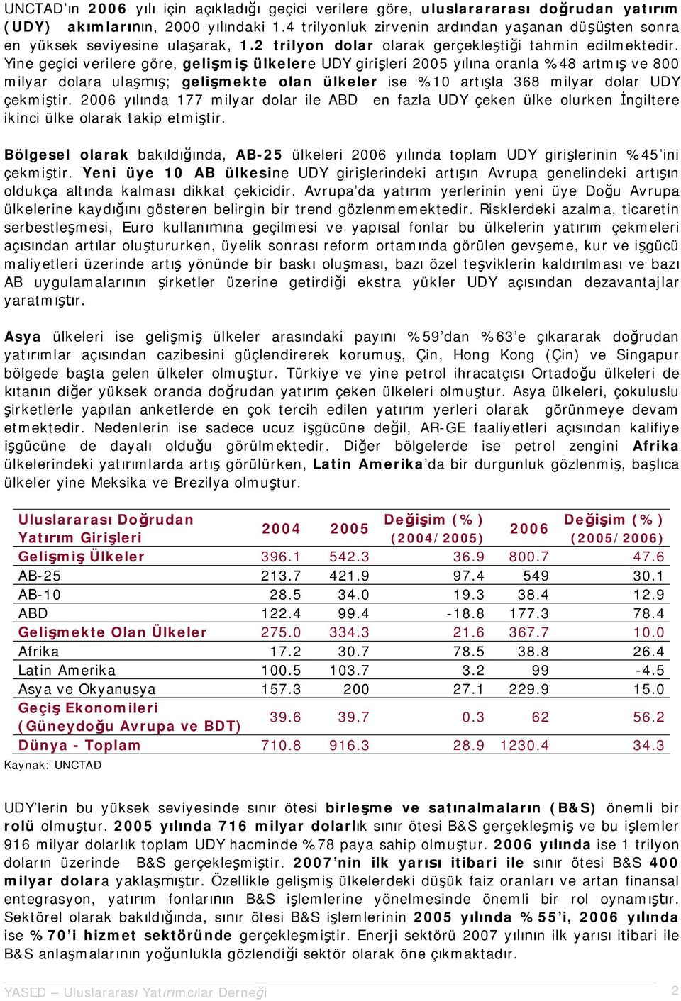 Yine geçici verilere göre, geli mi ülkelere UDY giri leri 2005 y na oranla %48 artm ve 800 milyar dolara ula ; geli mekte olan ülkeler ise %10 art la 368 milyar dolar UDY çekmi tir.