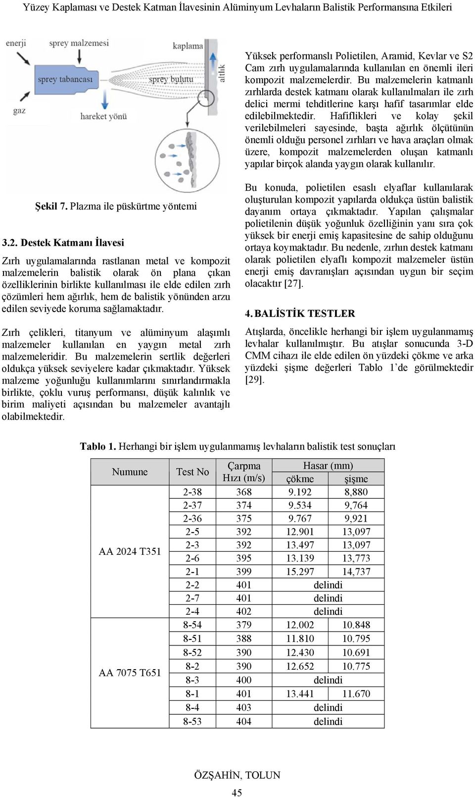 Hafiflikleri ve kolay şekil verilebilmeleri sayesinde, başta ağırlık ölçütünün önemli olduğu personel zırhları ve hava araçları olmak üzere, kompozit malzemelerden oluşan katmanlı yapılar birçok