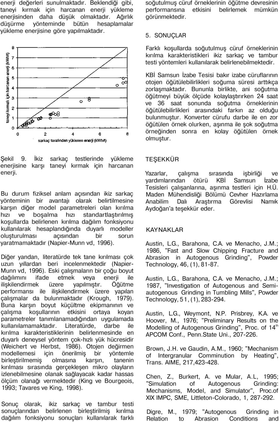 SONUÇLAR Farklı koşullarda soğutulmuş cüruf örneklerinin kırılma karakteristikleri ikiz sarkaç ve tambur testi yöntemleri kullanılarak belirlenebilmektedir.