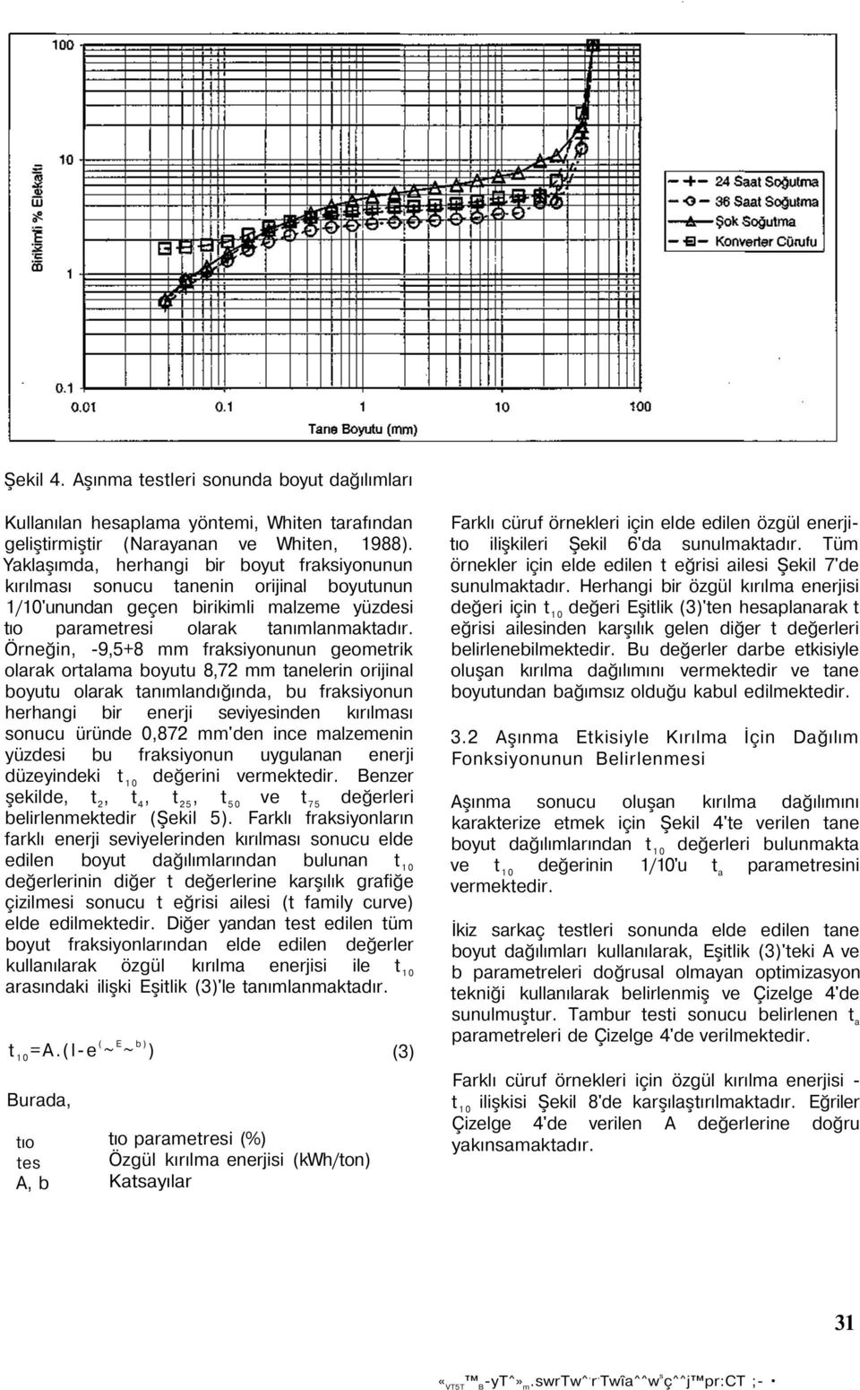 Örneğin, -9,5+8 mm fraksiyonunun geometrik olarak ortalama boyutu 8,72 mm tanelerin orijinal boyutu olarak tanımlandığında, bu fraksiyonun herhangi bir enerji seviyesinden kırılması sonucu üründe