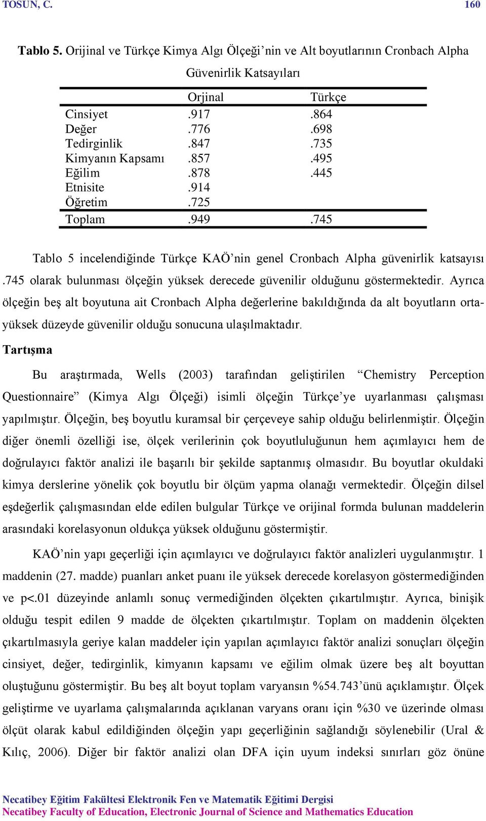 745 olarak bulunması ölçeğin yüksek derecede güvenilir olduğunu göstermektedir.