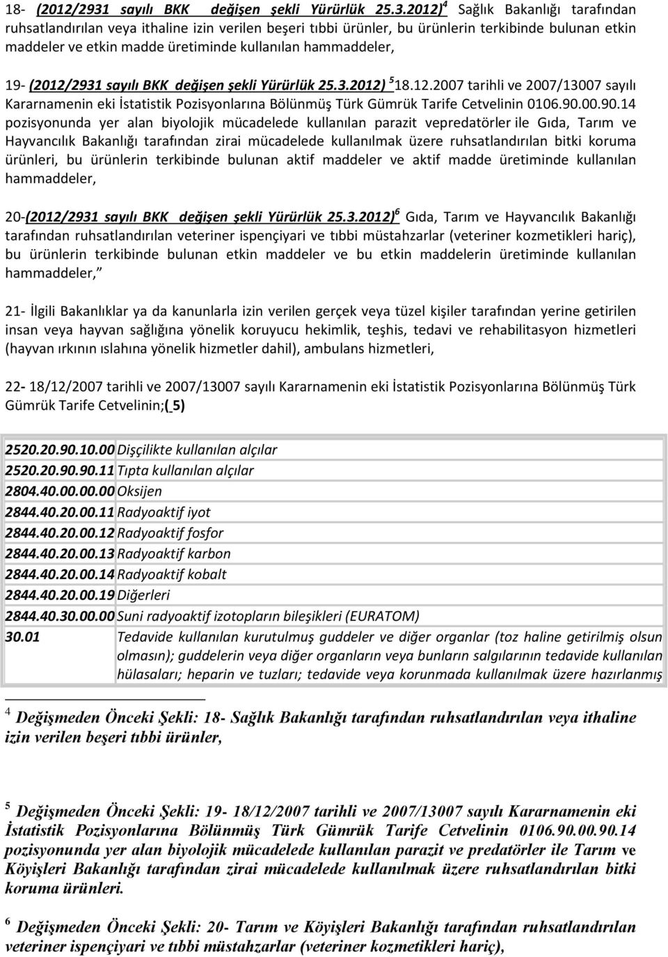 2012) 4 Sağlık Bakanlığı tarafından ruhsatlandırılan veya ithaline izin verilen beşeri tıbbi ürünler, bu ürünlerin terkibinde bulunan etkin maddeler ve etkin madde üretiminde kullanılan hammaddeler,