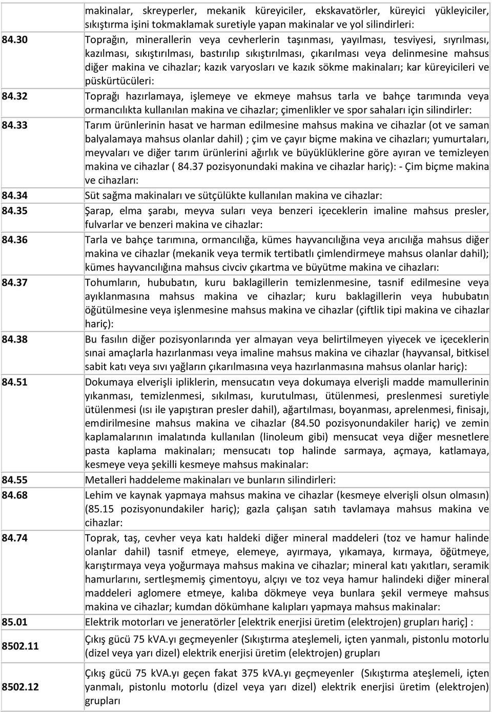 cihazlar; kazık varyosları ve kazık sökme makinaları; kar küreyicileri ve püskürtücüleri: 84.