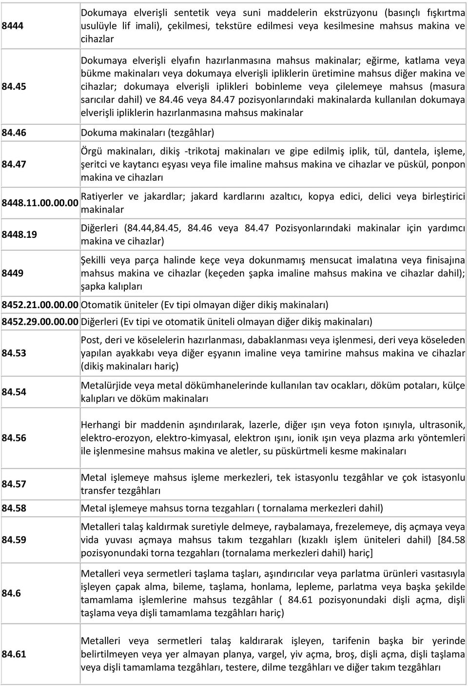 elyafın hazırlanmasına mahsus makinalar; eğirme, katlama veya bükme makinaları veya dokumaya elverişli ipliklerin üretimine mahsus diğer makina ve cihazlar; dokumaya elverişli iplikleri bobinleme