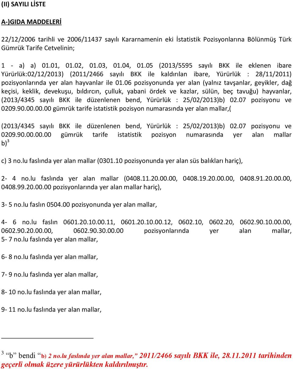 06 pozisyonunda yer alan (yalnız tavşanlar, geyikler, dağ keçisi, keklik, devekuşu, bıldırcın, çulluk, yabani ördek ve kazlar, sülün, beç tavuğu) hayvanlar, (2013/4345 sayılı BKK ile düzenlenen bend,