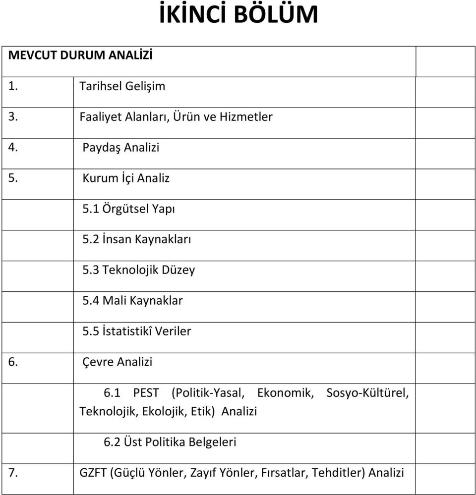 4 Mali Kaynaklar 5.5 İstatistikî Veriler 6. Çevre Analizi 6.