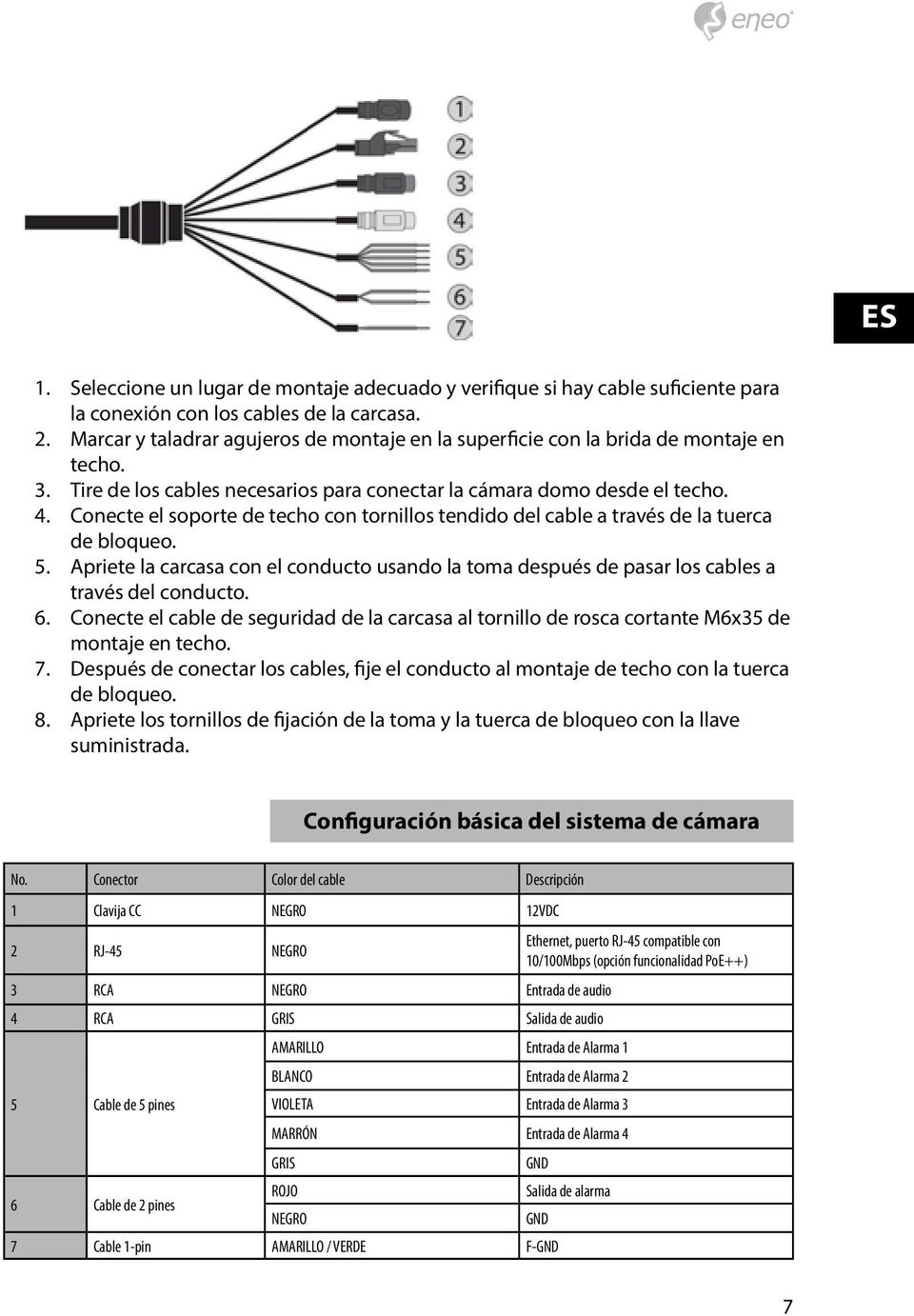 Conecte el soporte de techo con tornillos tendido del cable a través de la tuerca de bloqueo. 5. Apriete la carcasa con el conducto usando la toma después de pasar los cables a través del conducto. 6.