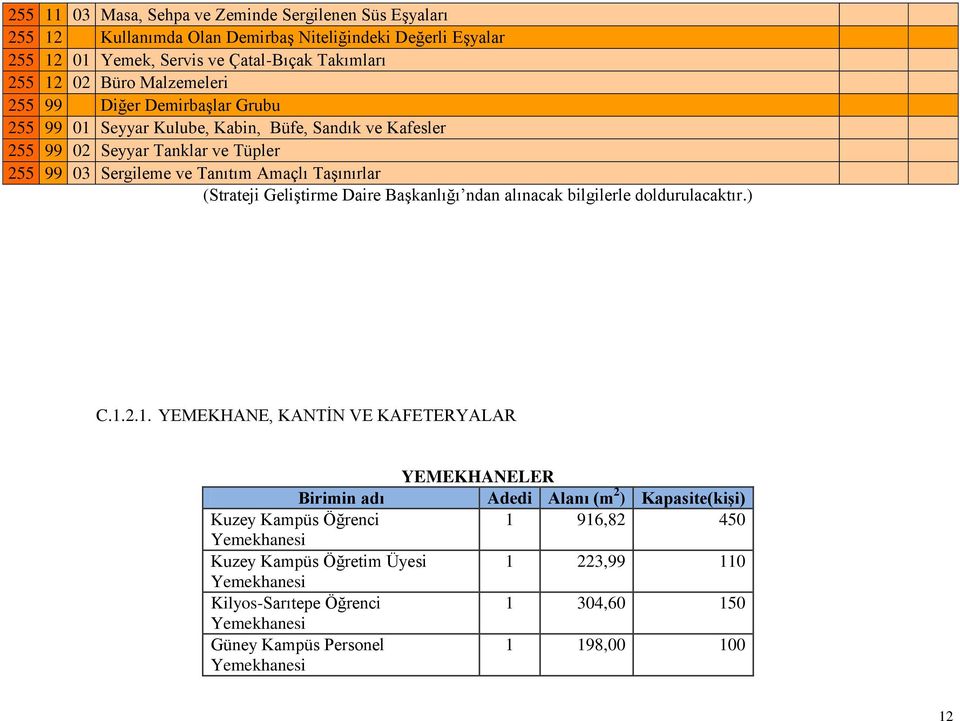 (Strateji Geliştirme Daire Başkanlığı ndan alınacak bilgilerle doldurulacaktır.) C.1.