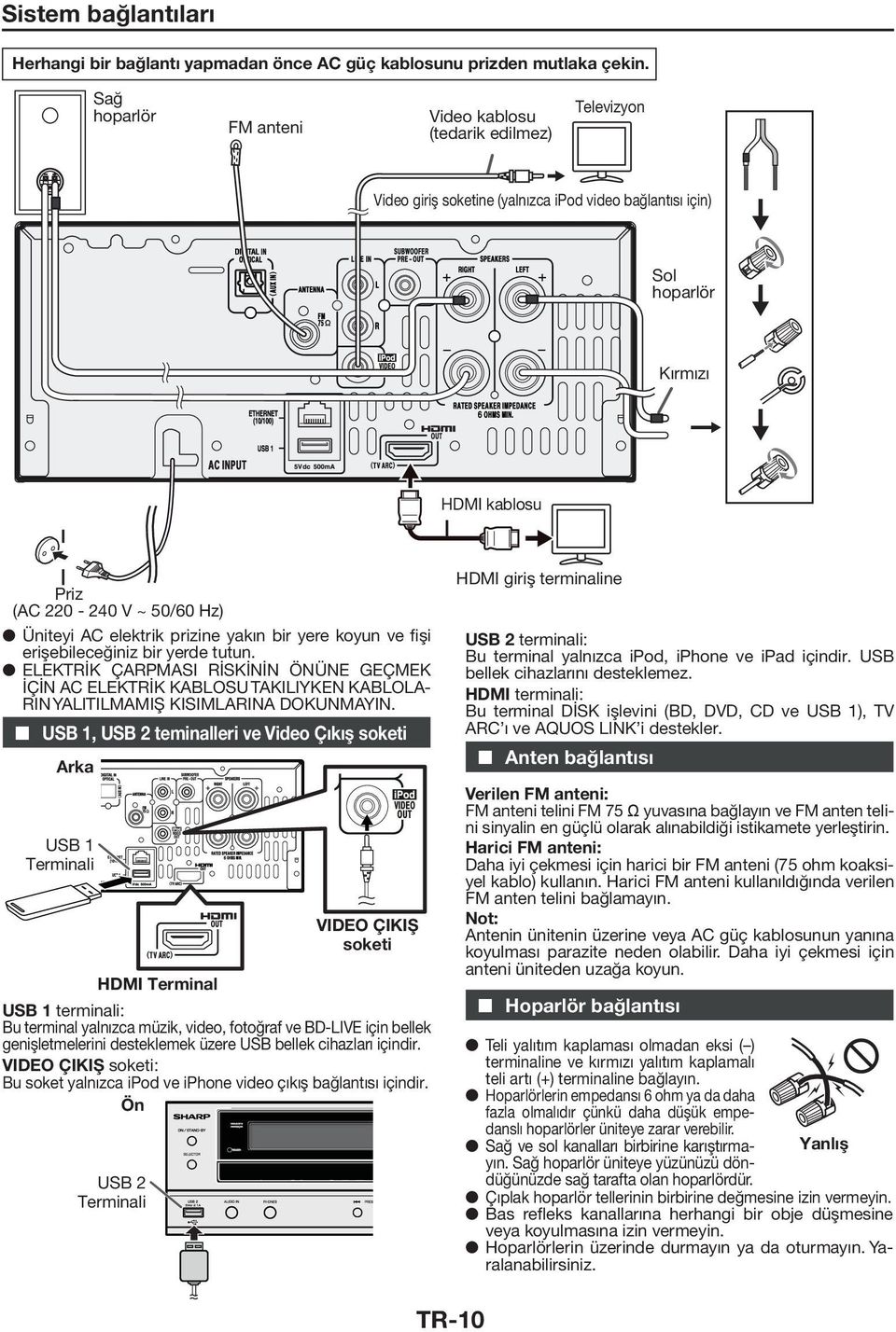 AC elektrik prizine yakın bir yere koyun ve fişi erişebileceğiniz bir yerde tutun.