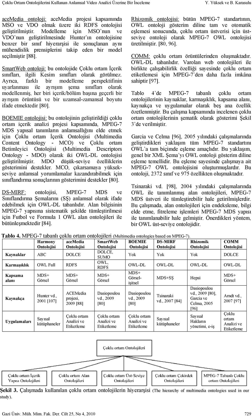 Modelleme için MSO nun ve VDO nun geliştirilmesinde Hunter ın ontolojisine benzer bir sınıf hiyerarşisi ile sonuçlanan aynı mühendislik prensiplerini takip eden bir model seçilmiştir [88].