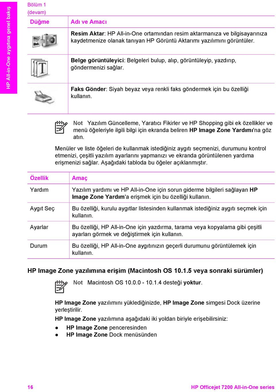 Not Yazılım Güncelleme, Yaratıcı Fikirler ve HP Shopping gibi ek özellikler ve menü öğeleriyle ilgili bilgi için ekranda beliren HP Image Zone Yardımı'na göz atın.