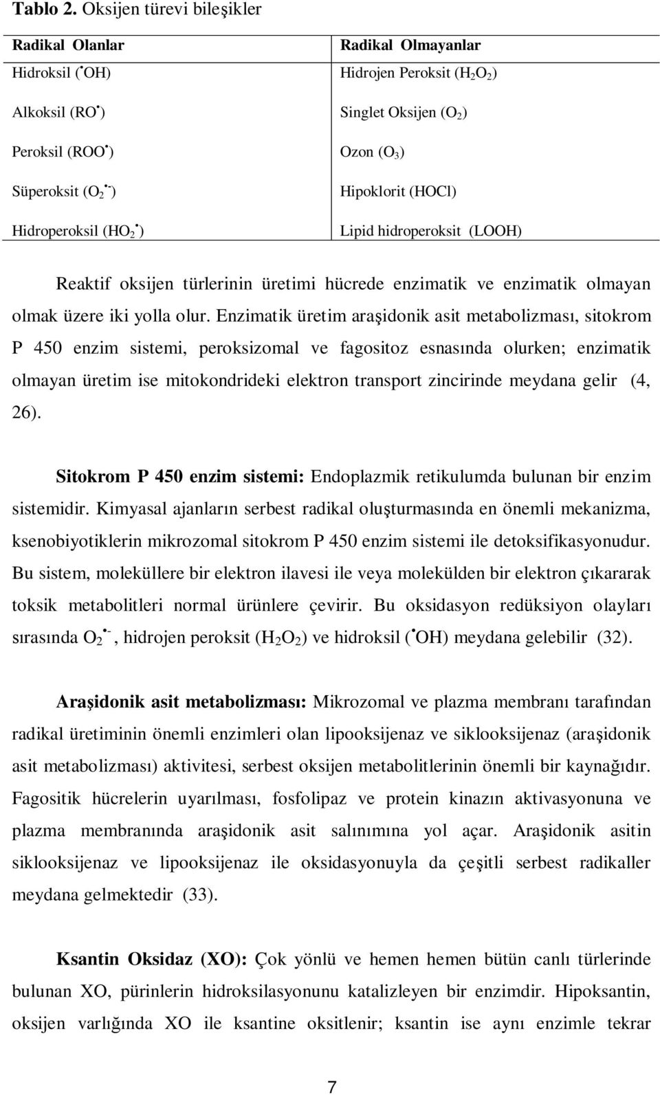 ) Ozon (O 3 ) Hipoklorit (HOCl) Lipid hidroperoksit (LOOH) Reaktif oksijen türlerinin üretimi hücrede enzimatik ve enzimatik olmayan olmak üzere iki yolla olur.