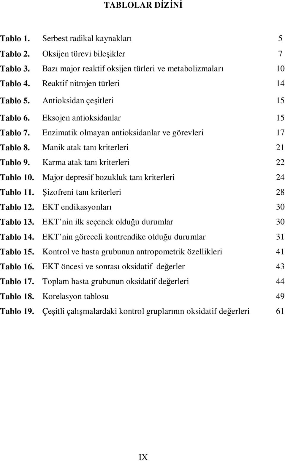 Karma atak tan kriterleri 22 Tablo 10. Major depresif bozukluk tan kriterleri 24 Tablo 11. izofreni tan kriterleri 28 Tablo 12. EKT endikasyonlar 30 Tablo 13.