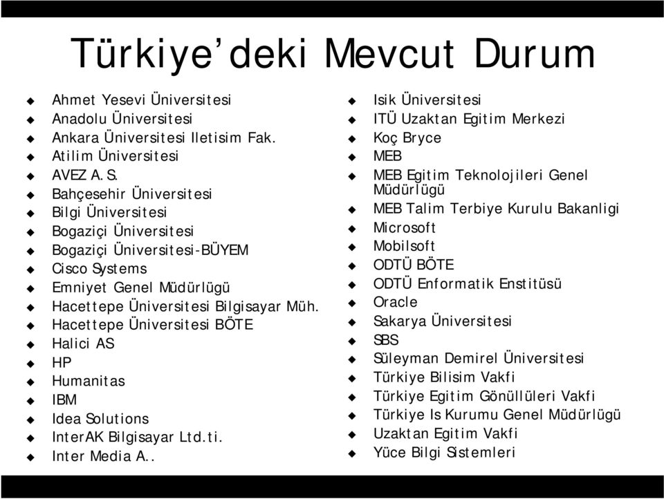 Hacettepe Üniversitesi BÖTE Halici AS HP Humanitas IBM Idea Solutions InterAK Bilgisayar Ltd.ti. Inter Media A.