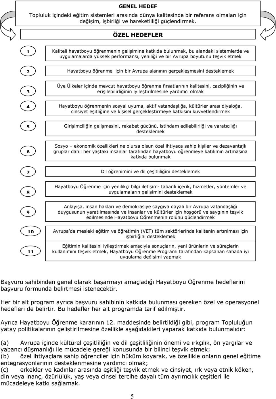 öğrenme için bir Avrupa alanının gerçekleşmesini desteklemek 3 Üye Ülkeler içinde mevcut hayatboyu öğrenme fırsatlarının kalitesini, cazipliğinin ve erişilebilirliğinin iyileştirilmesine yardımcı