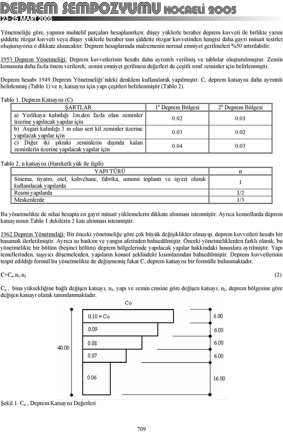 1953 Deprem Yönetmeliği: Deprem kuvvetlerinin hesabı daha ayrıntılı verilmiş ve tablolar oluşturulmuştur.