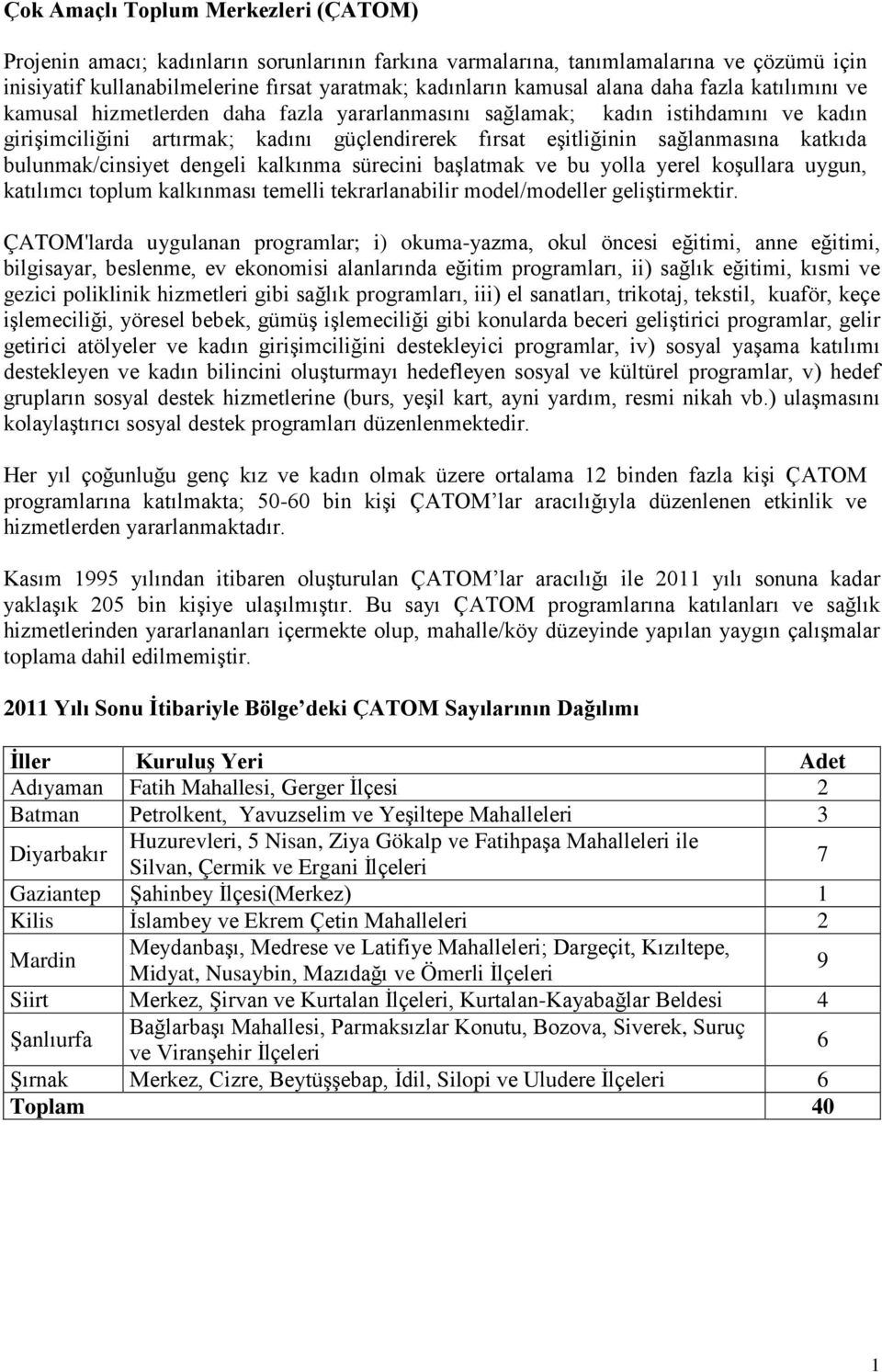 katkıda bulunmak/cinsiyet dengeli kalkınma sürecini başlatmak ve bu yolla yerel koşullara uygun, katılımcı toplum kalkınması temelli tekrarlanabilir model/modeller geliştirmektir.