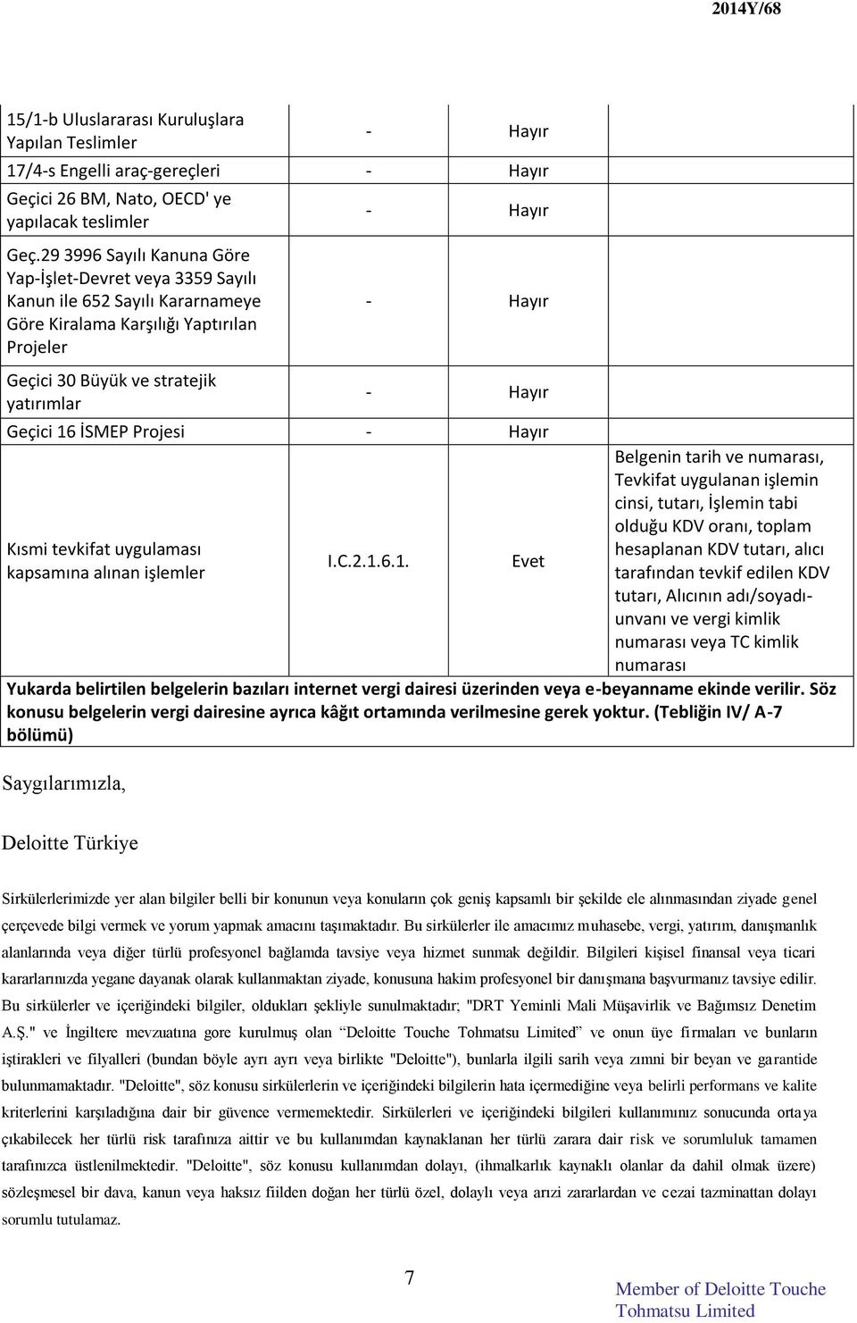 Projesi Kısmi tevkifat uygulaması kapsamına alınan işlemler I.C.2.1.