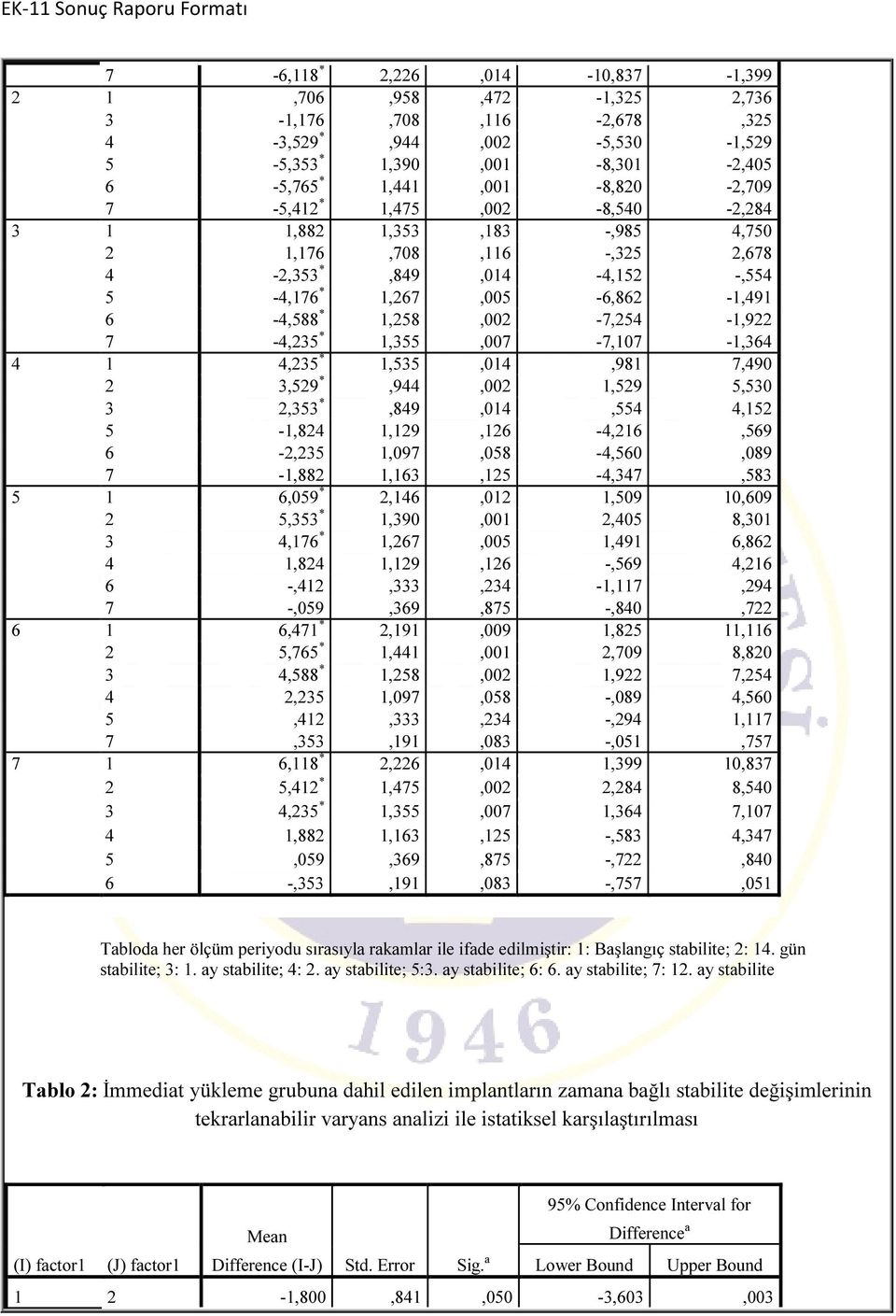 1,355,007-7,107-1,364 4 1 4,235 * 1,535,014,981 7,490 2 3,529 *,944,002 1,529 5,530 3 2,353 *,849,014,554 4,152 5-1,824 1,129,126-4,216,569 6-2,235 1,097,058-4,560,089 7-1,882 1,163,125-4,347,583 5 1