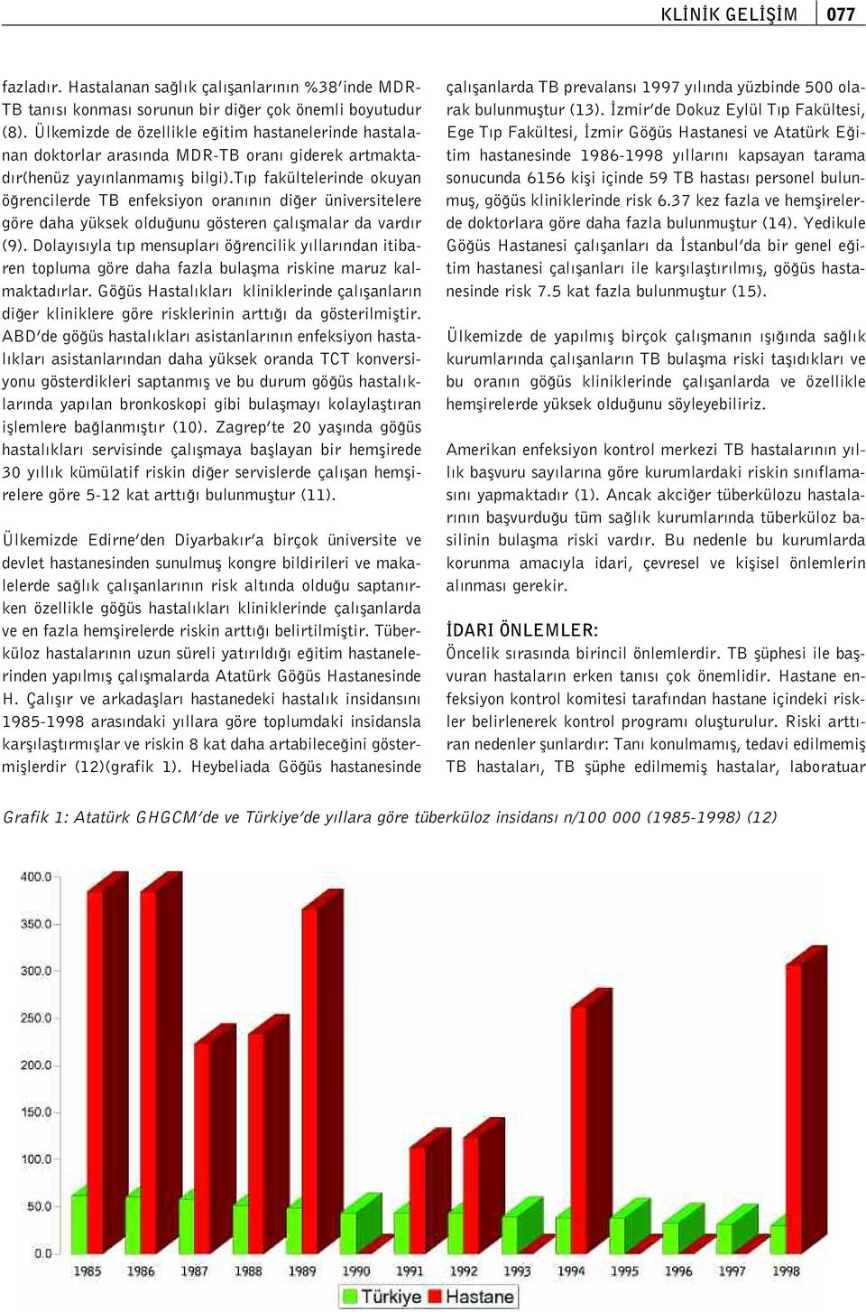 t p fakültelerinde okuyan ö rencilerde TB enfeksiyon oran n n di er üniversitelere göre daha yüksek oldu unu gösteren çal flmalar da vard r (9).