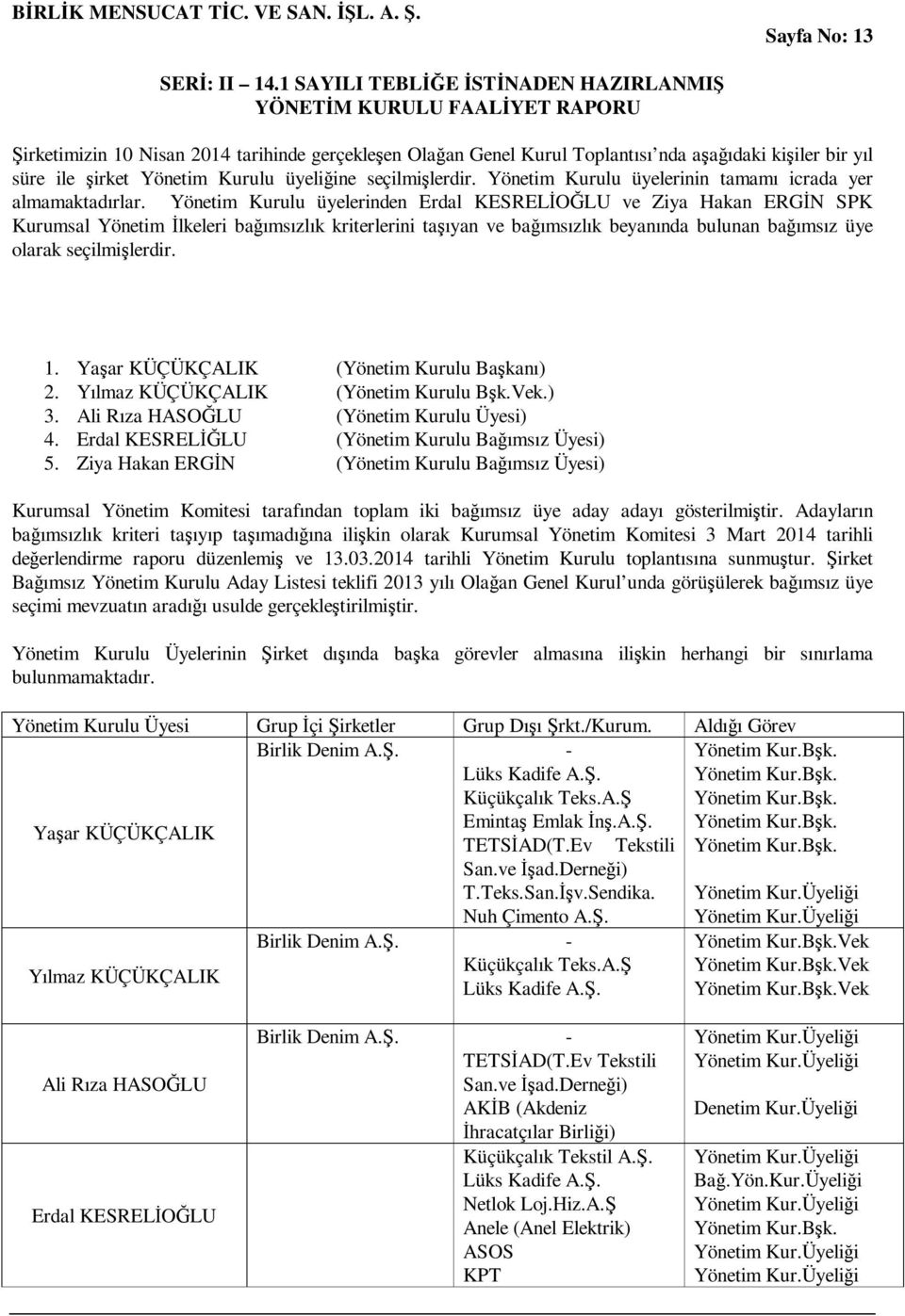 Yönetim Kurulu üyelerinden Erdal KESRELĐOĞLU ve Ziya Hakan ERGĐN SPK Kurumsal Yönetim Đlkeleri bağımsızlık kriterlerini taşıyan ve bağımsızlık beyanında bulunan bağımsız üye olarak seçilmişlerdir. 1.