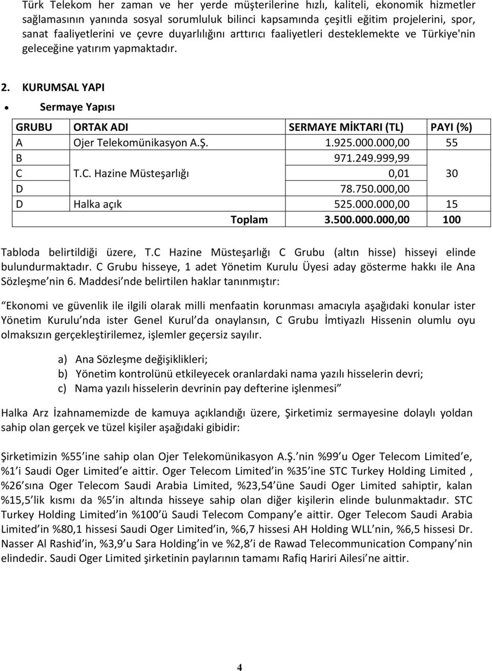 KURUMSAL YAPI Sermaye Yapısı GRUBU ORTAK ADI SERMAYE MİKTARI (TL) PAYI (%) A Ojer Telekomünikasyon A.Ş. 1.925.000.000,00 55 B C T.C. Hazine Müsteşarlığı 971.249.999,99 0,01 30 D 78.750.