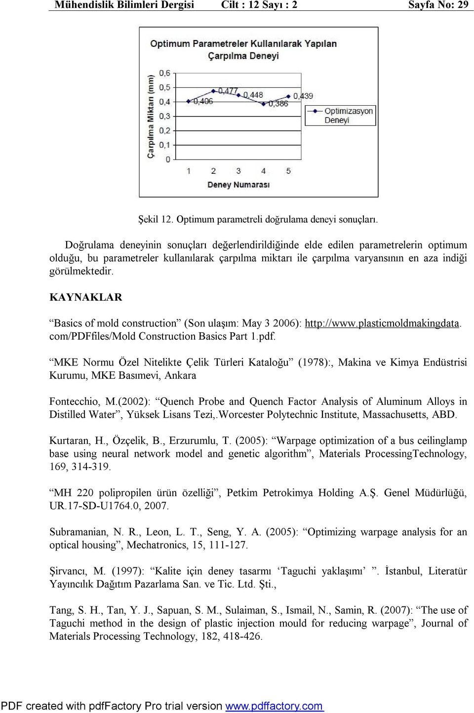 KAYNAKLAR Basics of mold construction (Son ulaşım: May 3 2006): http://www.plasticmoldmakingdata. com/pdff