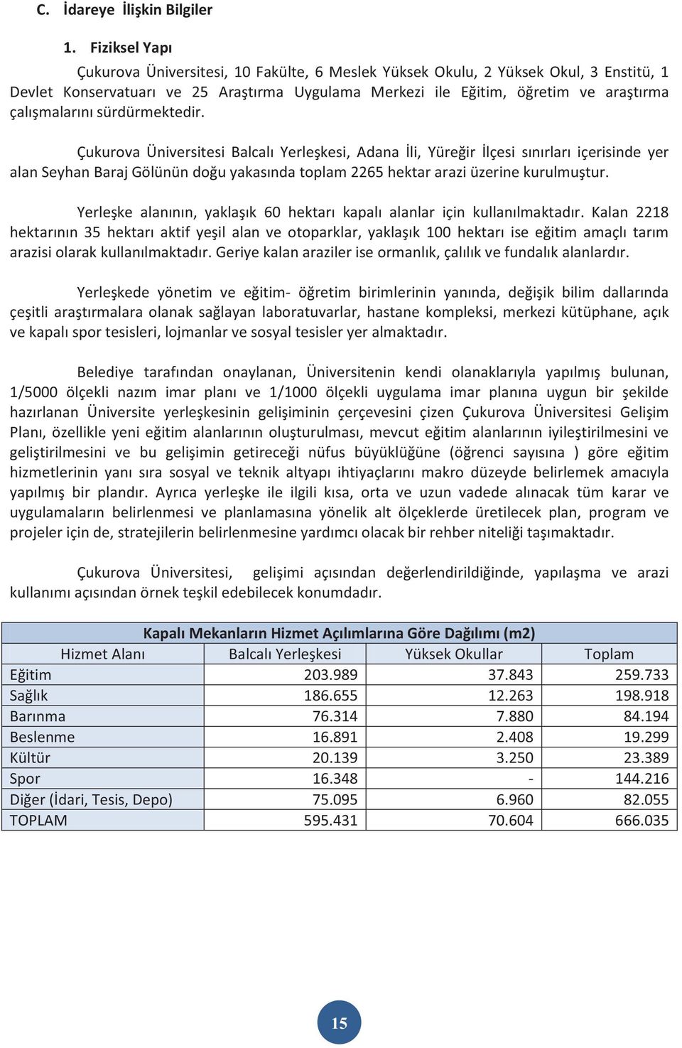 çalışmalarını sürdürmektedir.