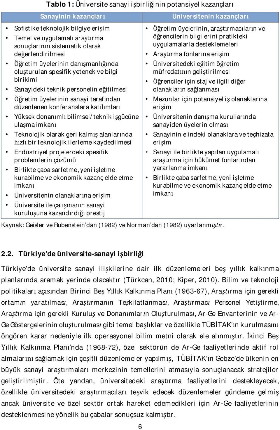 bilimsel/teknik igücüne ulama imkan Teknolojik olarak geri kalm alanlarnda zl bir teknolojik ilerleme kaydedilmesi Endüstriyel projelerdeki spesifik problemlerin çözümü Birlikte çaba sarfetme, yeni