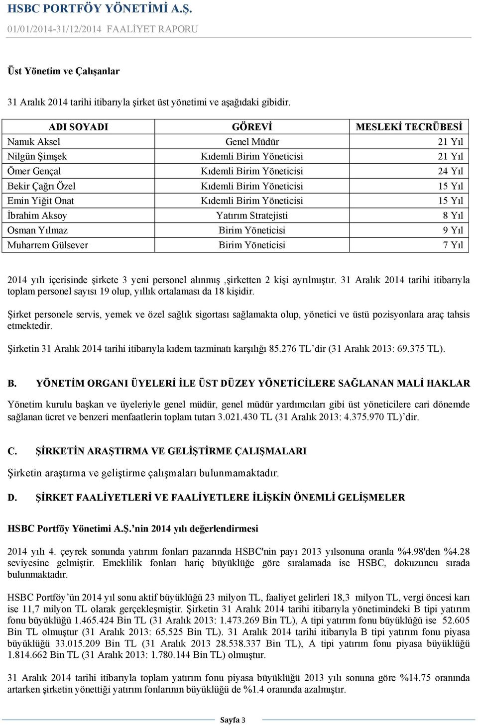 15 Yıl Emin Yiğit Onat Kıdemli Birim Yöneticisi 15 Yıl İbrahim Aksoy Yatırım Stratejisti 8 Yıl Osman Yılmaz Birim Yöneticisi 9 Yıl Muharrem Gülsever Birim Yöneticisi 7 Yıl 2014 yılı içerisinde