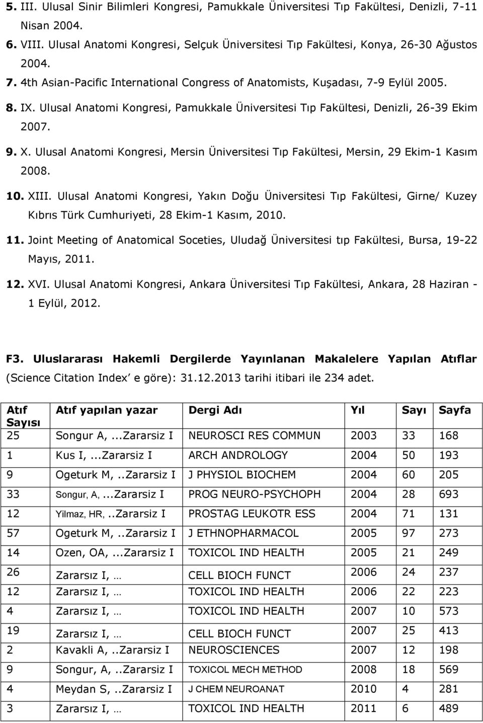 Ulusal Anatomi Kongresi, Mersin Üniversitesi Tıp Fakültesi, Mersin, 29 Ekim-1 Kasım 2008. 10. XIII.