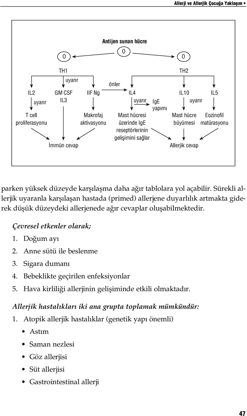 Sürekli allerjik uyaranla karfl laflan hastada (primed) allerjene duyarl l k artmakta giderek düflük düzeydeki allerjenede a r cevaplar oluflabilmektedir. Çevresel etkenler olarak; 1. Do um ay 2.