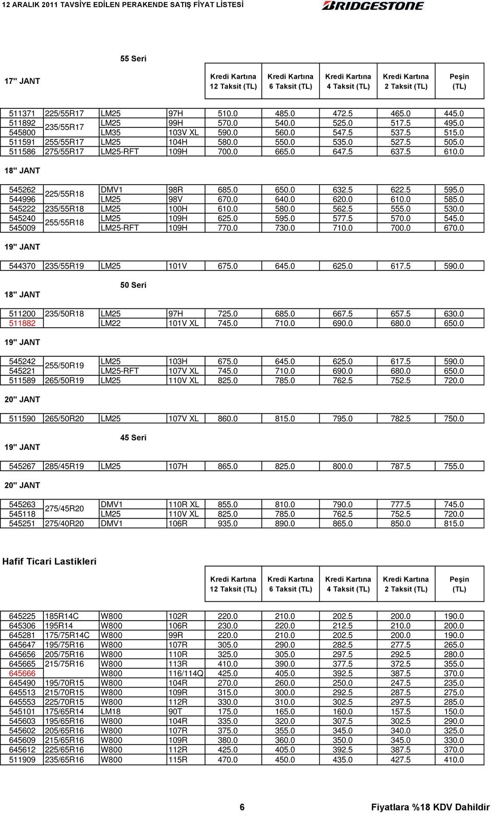 0 225/55R18 544996 LM25 98V 670.0 640.0 620.0 610.0 585.0 545222 235/55R18 LM25 100H 610.0 580.0 562.5 555.0 530.0 545240 LM25 109H 625.0 595.0 577.5 570.0 545.0 255/55R18 545009 LM25-RFT 109H 770.