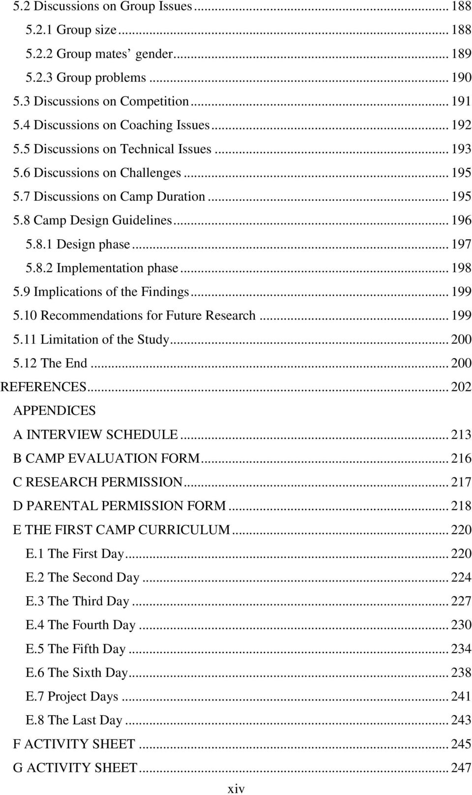 .. 198 5.9 Implications of the Findings... 199 5.10 Recommendations for Future Research... 199 5.11 Limitation of the Study... 200 5.12 The End... 200 REFERENCES... 202 APPENDICES A INTERVIEW SCHEDULE.