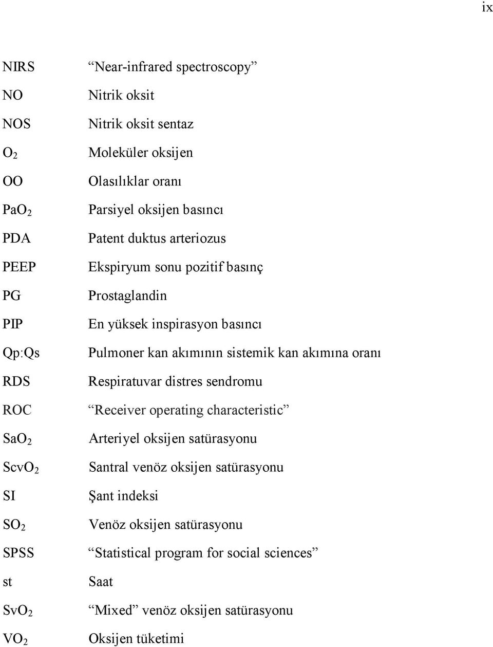 inspirasyon basıncı Pulmoner kan akımının sistemik kan akımına oranı Respiratuvar distres sendromu Receiver operating characteristic Arteriyel oksijen