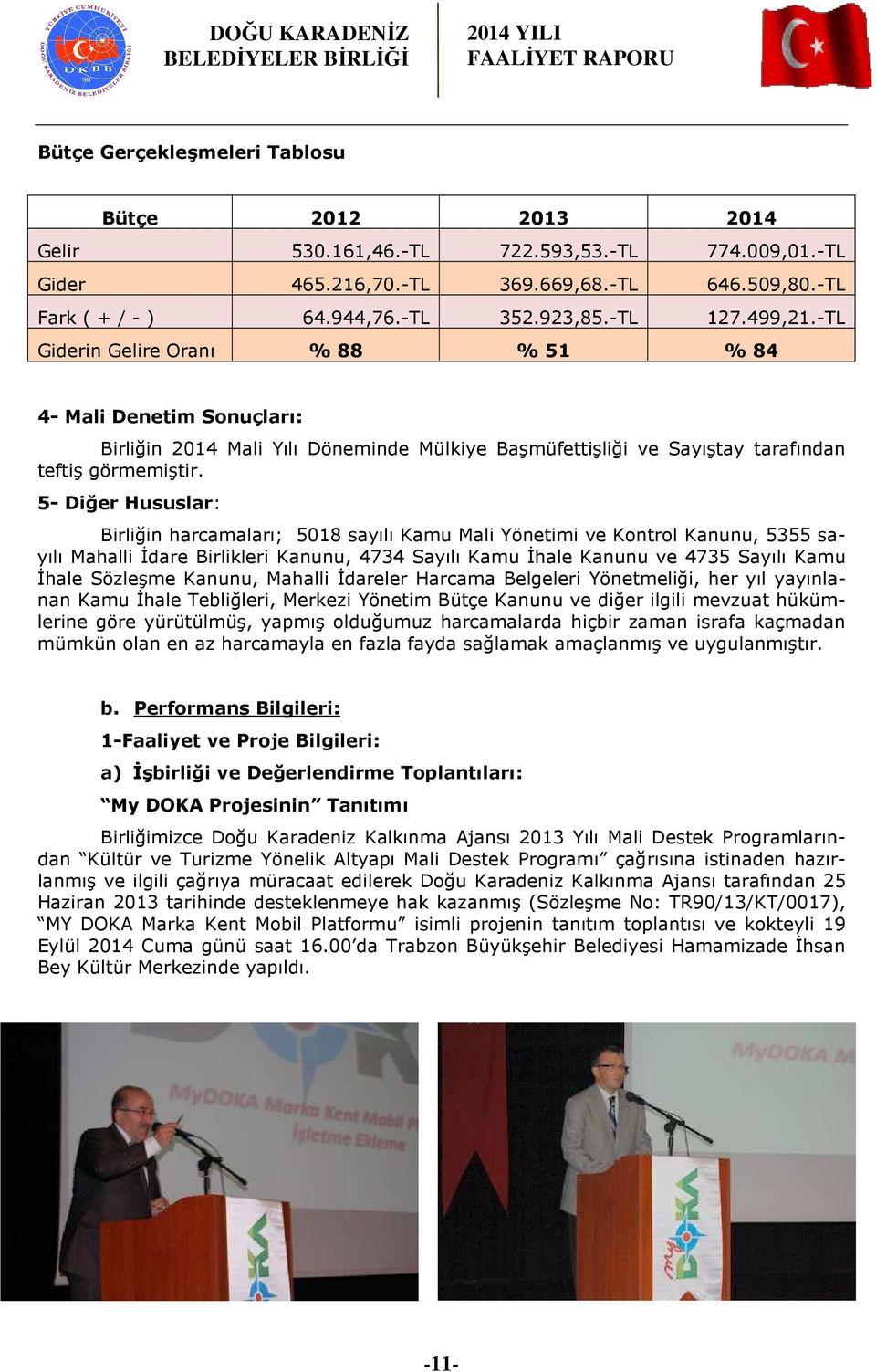 5- Diğer Hususlar: Birliğin harcamaları; 5018 sayılı Kamu Mali Yönetimi ve Kontrol Kanunu, 5355 sayılı Mahalli İdare Birlikleri Kanunu, 4734 Sayılı Kamu İhale Kanunu ve 4735 Sayılı Kamu İhale