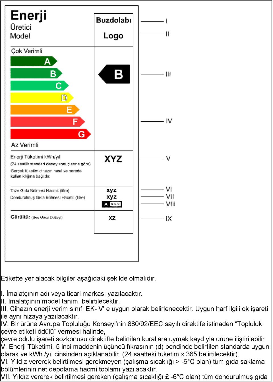 Bir ürüne Avrupa Topluluğu Konseyi nin 880/92/EEC sayılı direktife istinaden Topluluk çevre etiketi ödülü vermesi halinde, çevre ödülü işareti sözkonusu direktifte belirtilen kurallara uymak kaydıyla