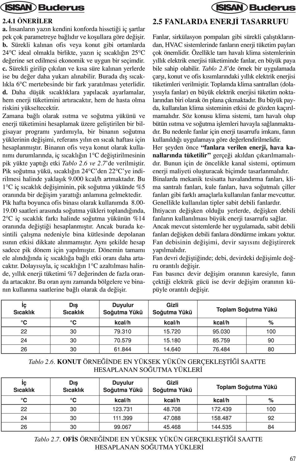 kl n 25 C de erine set edilmesi ekonomik ve uygun bir seçimdir. c. Sürekli girilip ç k lan ve k sa süre kal nan yerlerde ise bu de er daha yukar al nabilir.