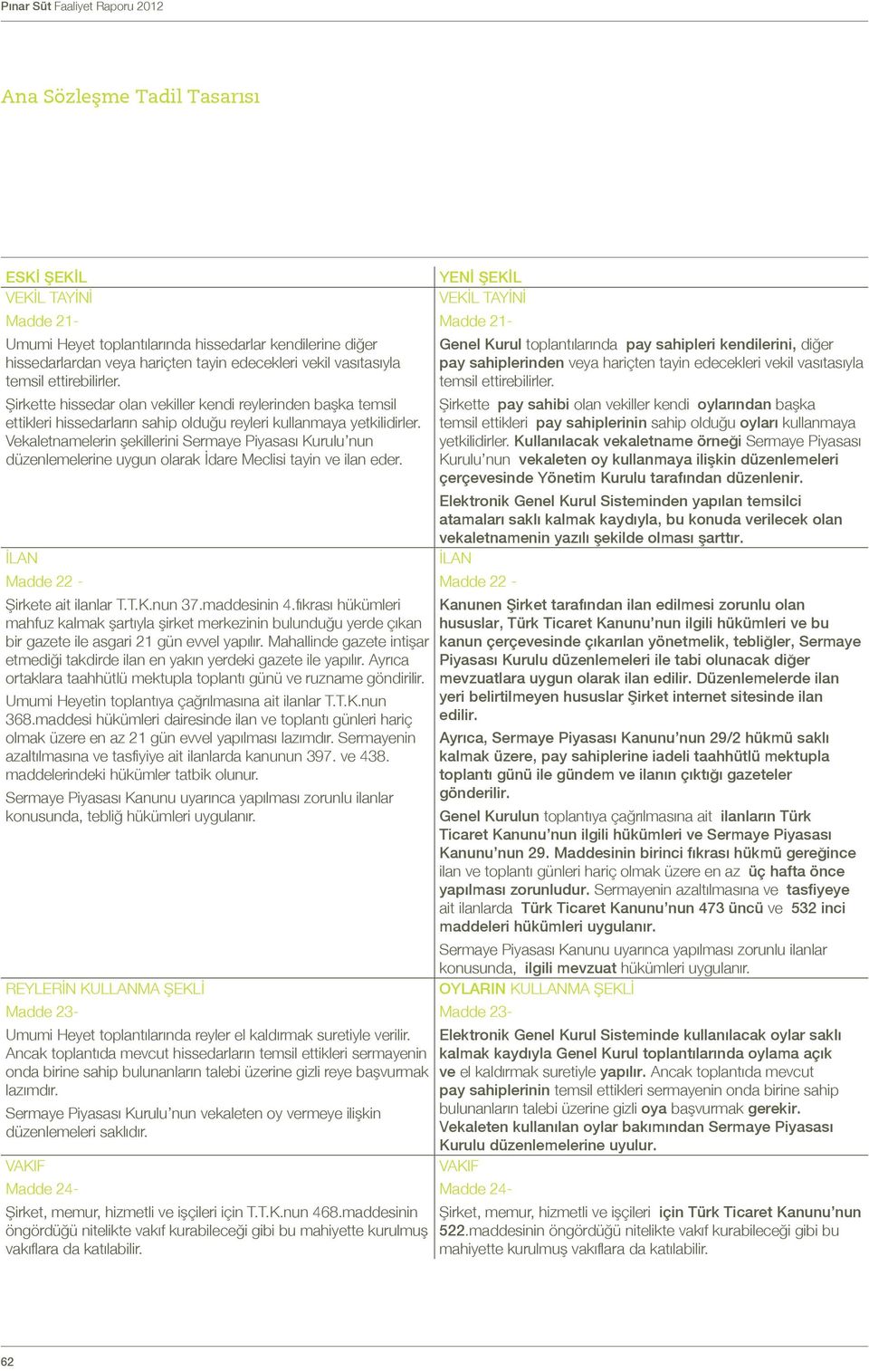 Vekaletnamelerin şekillerini Sermaye Piyasası Kurulu nun düzenlemelerine uygun olarak İdare Meclisi tayin ve ilan eder. İLAN Madde 22 - Şirkete ait ilanlar T.T.K.nun 37.maddesinin 4.