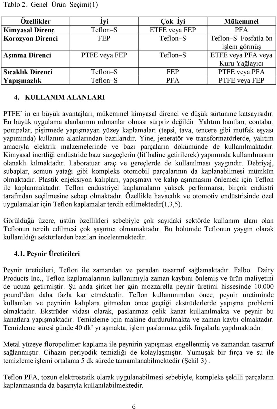 ETFE veya PFA veya Kuru Yağlayıcı Sıcaklık Direnci Teflon S FEP PTFE veya PFA Yapışmazlık Teflon S PFA PTFE veya FEP 4.