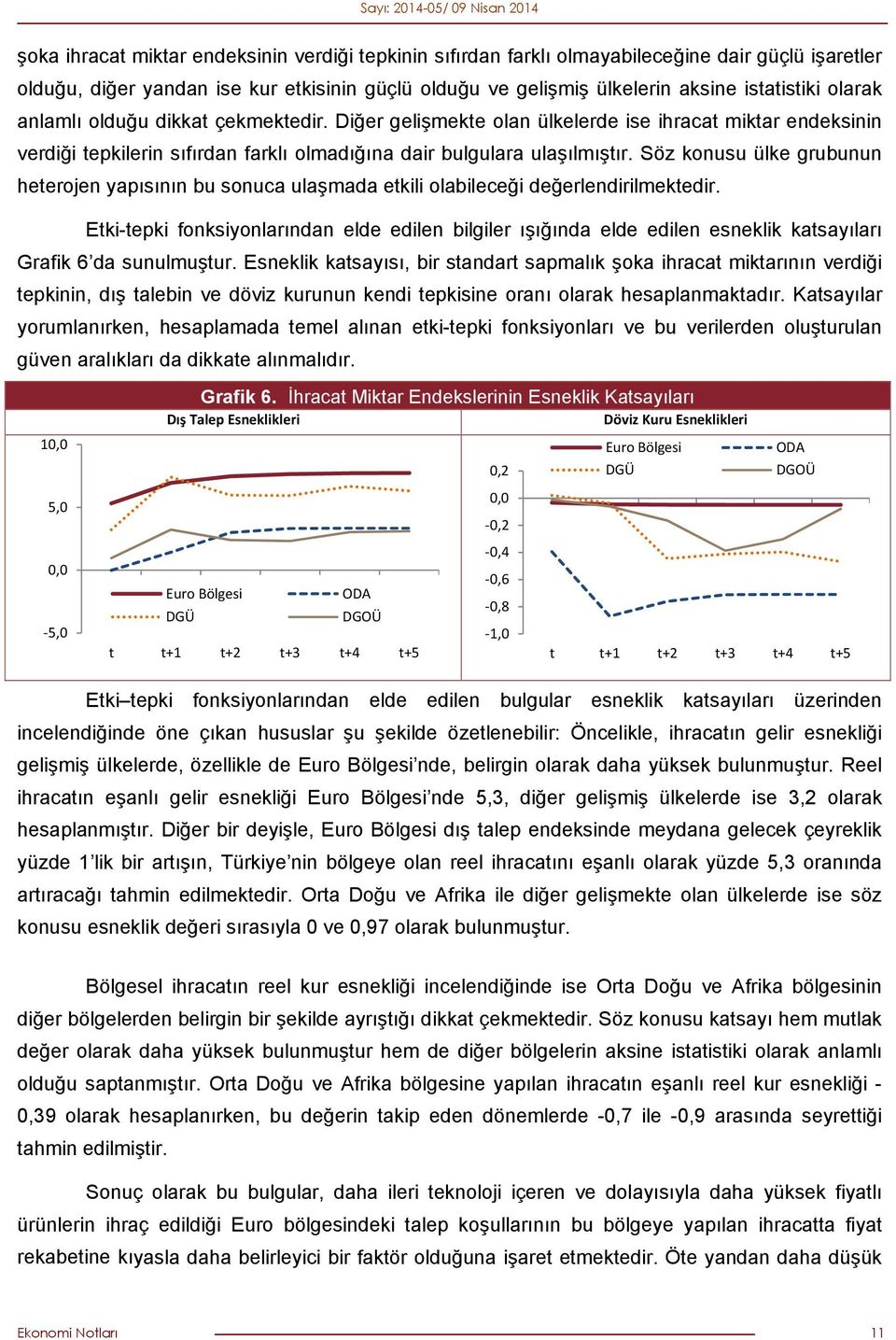 Söz konusu ülke grubunun heterojen yapısının bu sonuca ulaşmada etkili olabileceği değerlendirilmektedir.