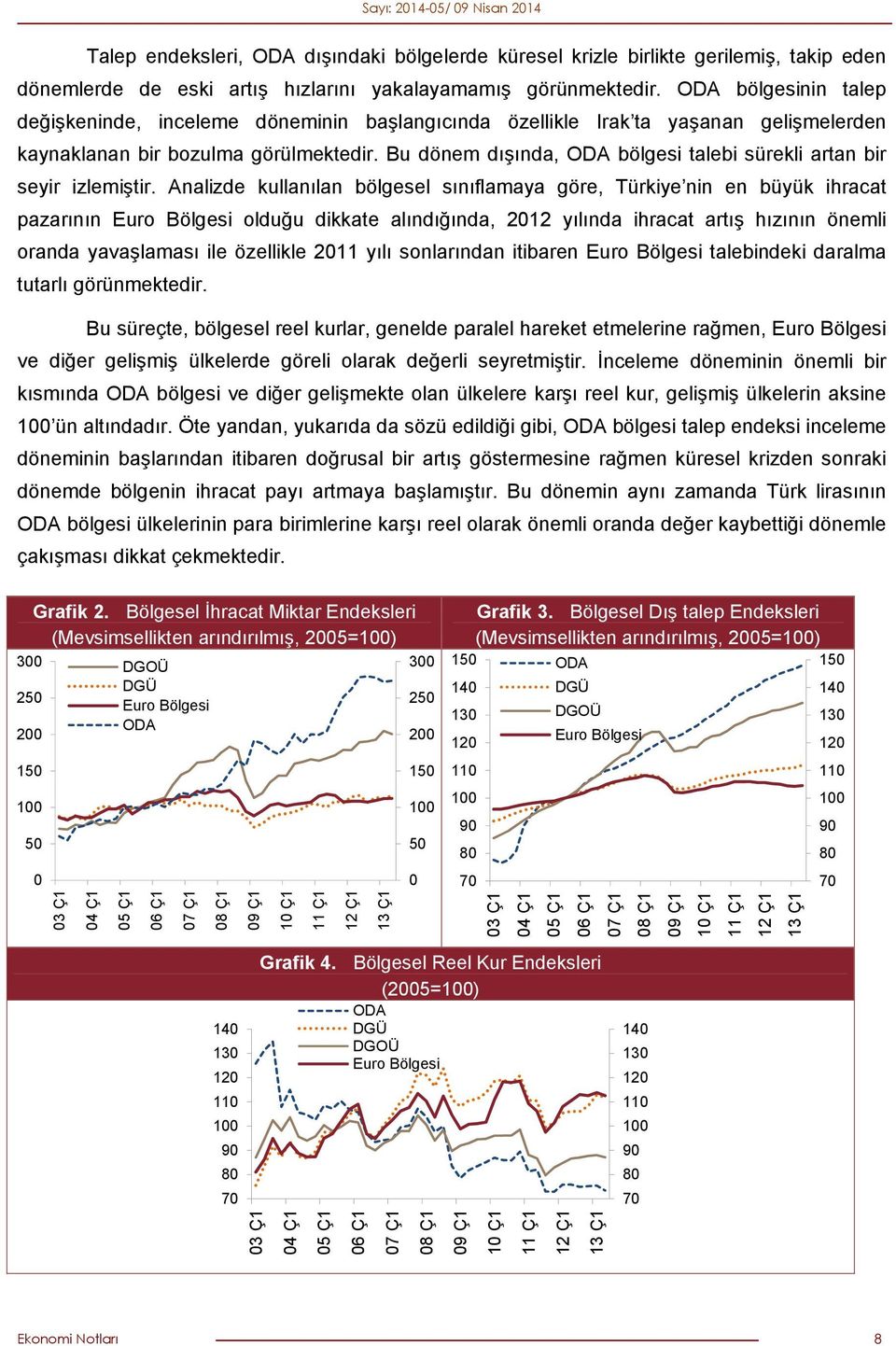 Bu dönem dışında, ODA bölgesi talebi sürekli artan bir seyir izlemiştir.