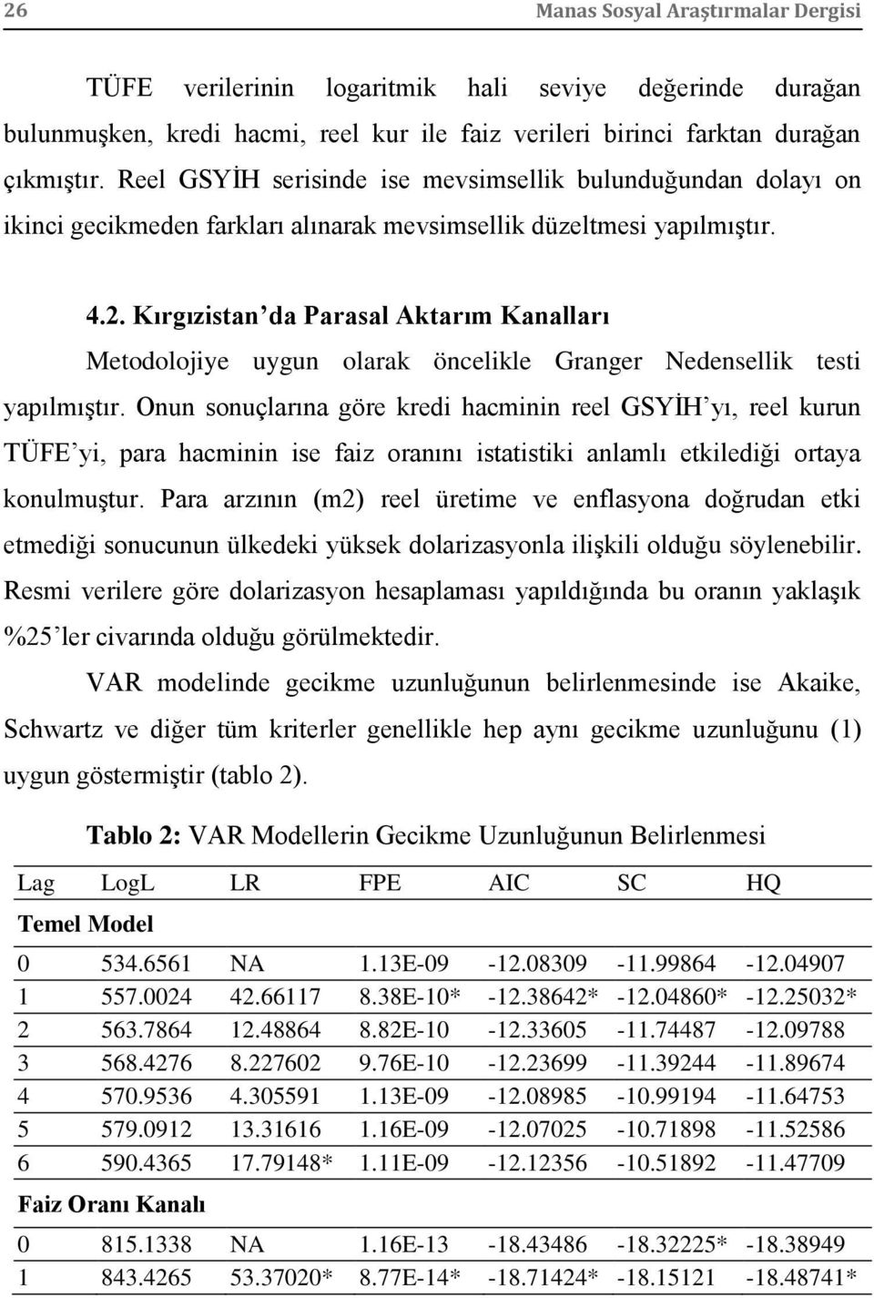 Kırgızistan da Parasal Aktarım Kanalları Metodolojiye uygun olarak öncelikle Granger Nedensellik testi yapılmıştır.