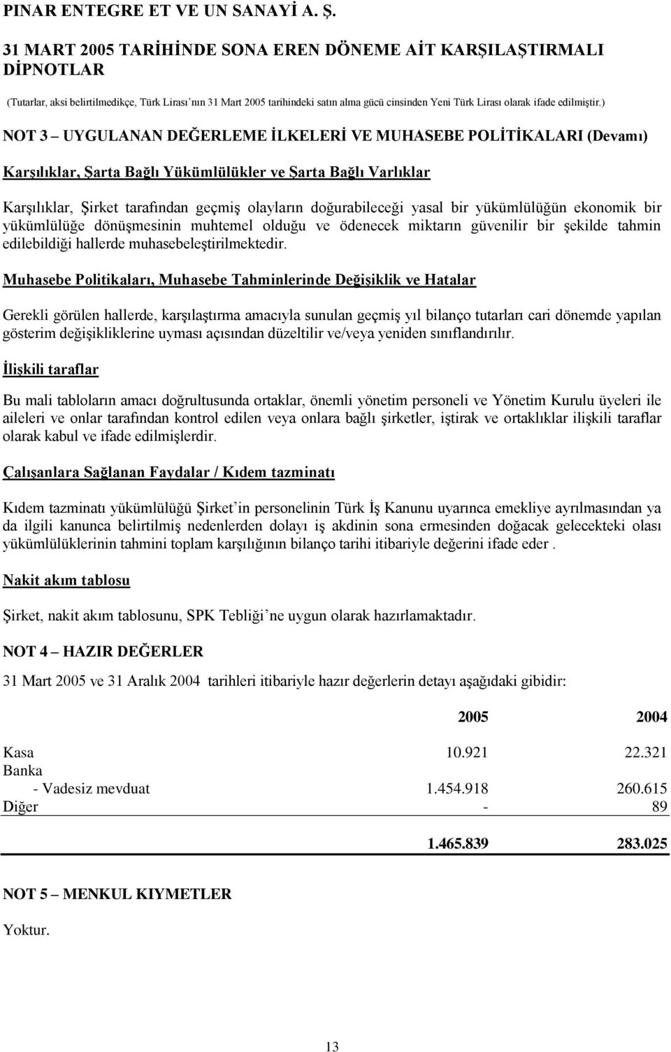 Muhasebe Politikaları, Muhasebe Tahminlerinde Değişiklik ve Hatalar Gerekli görülen hallerde, karşılaştırma amacıyla sunulan geçmiş yıl bilanço tutarları cari dönemde yapılan gösterim