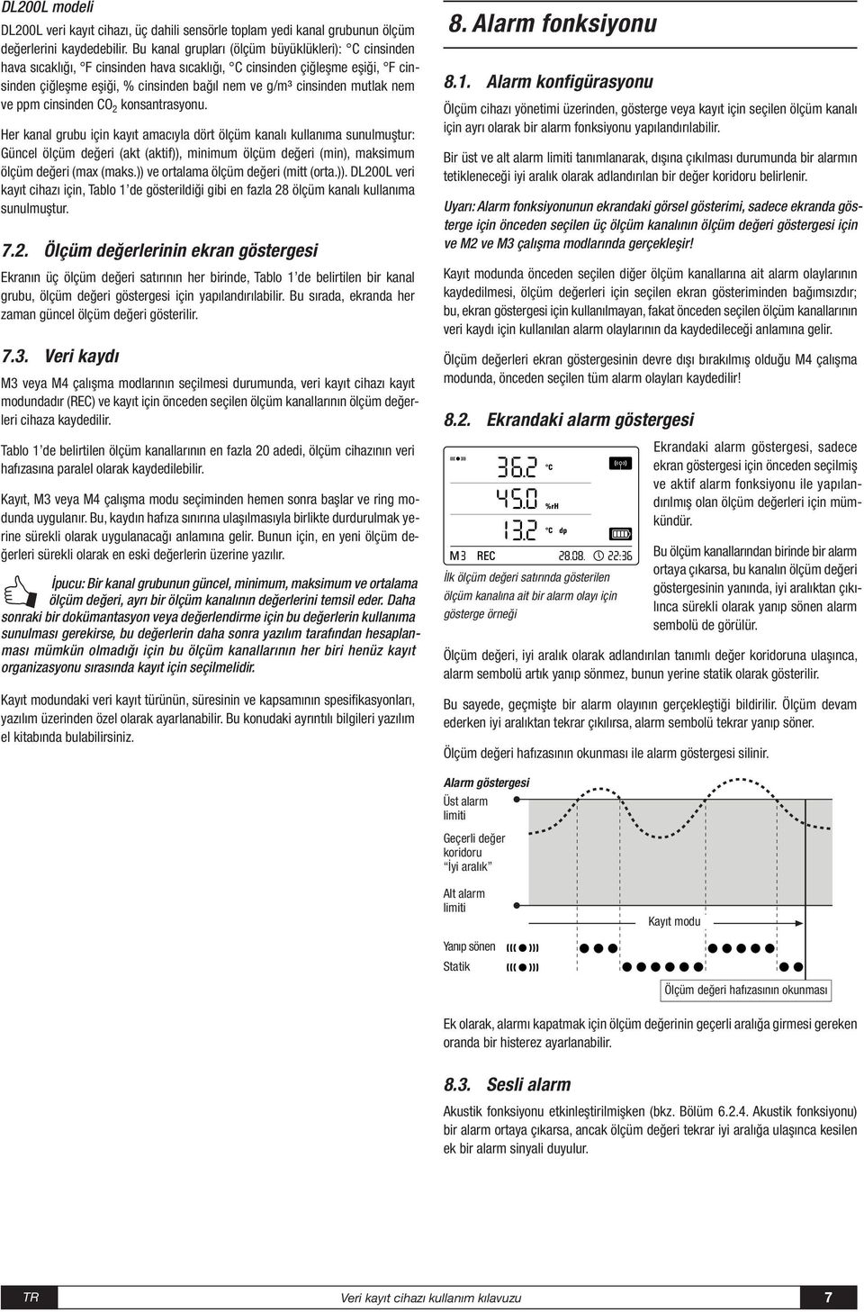 nem ve ppm cinsinden CO 2 konsantrasyonu.