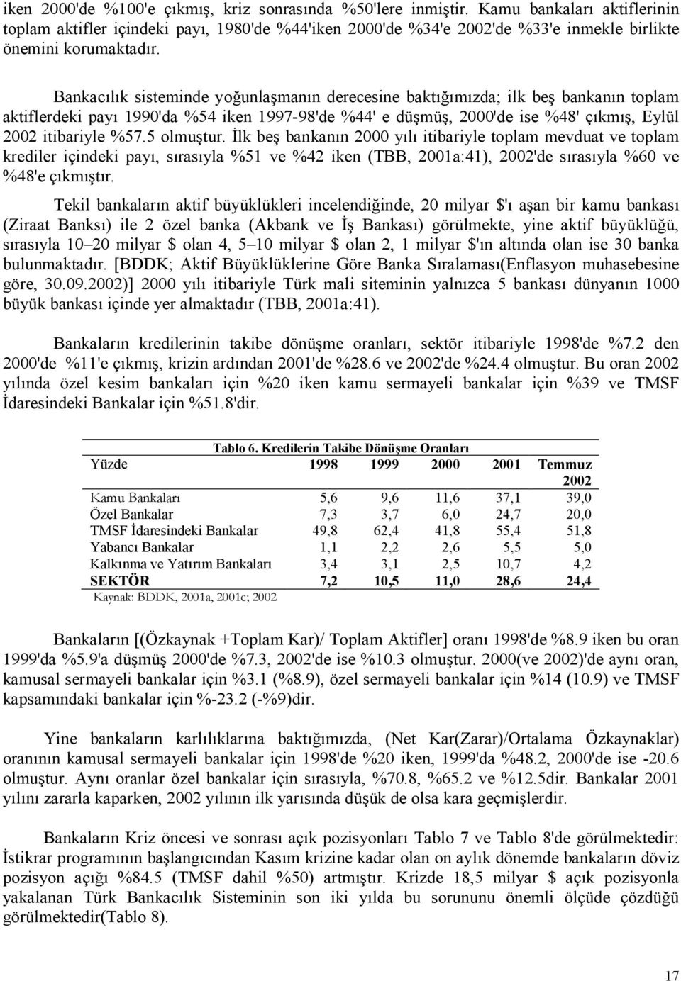 @lk be bankann 2000 yl itibariyle toplam mevduat ve toplam krediler içindeki pay, srasyla %51 ve %42 iken (TBB, 2001a:41), 2002'de srasyla %60 ve %48'e çkm tr.